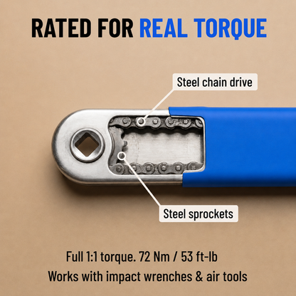 GARAGE PRO HUB® - Reach The Bolts Your Ratchet Can't