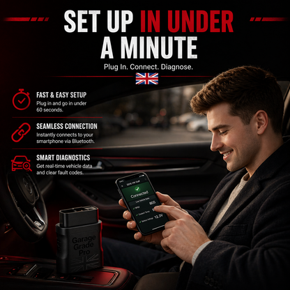 Garage Pro Hub™ Diagnostics Tool v2