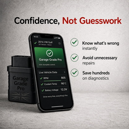 Garage Pro Hub™ Diagnostics Tool v2