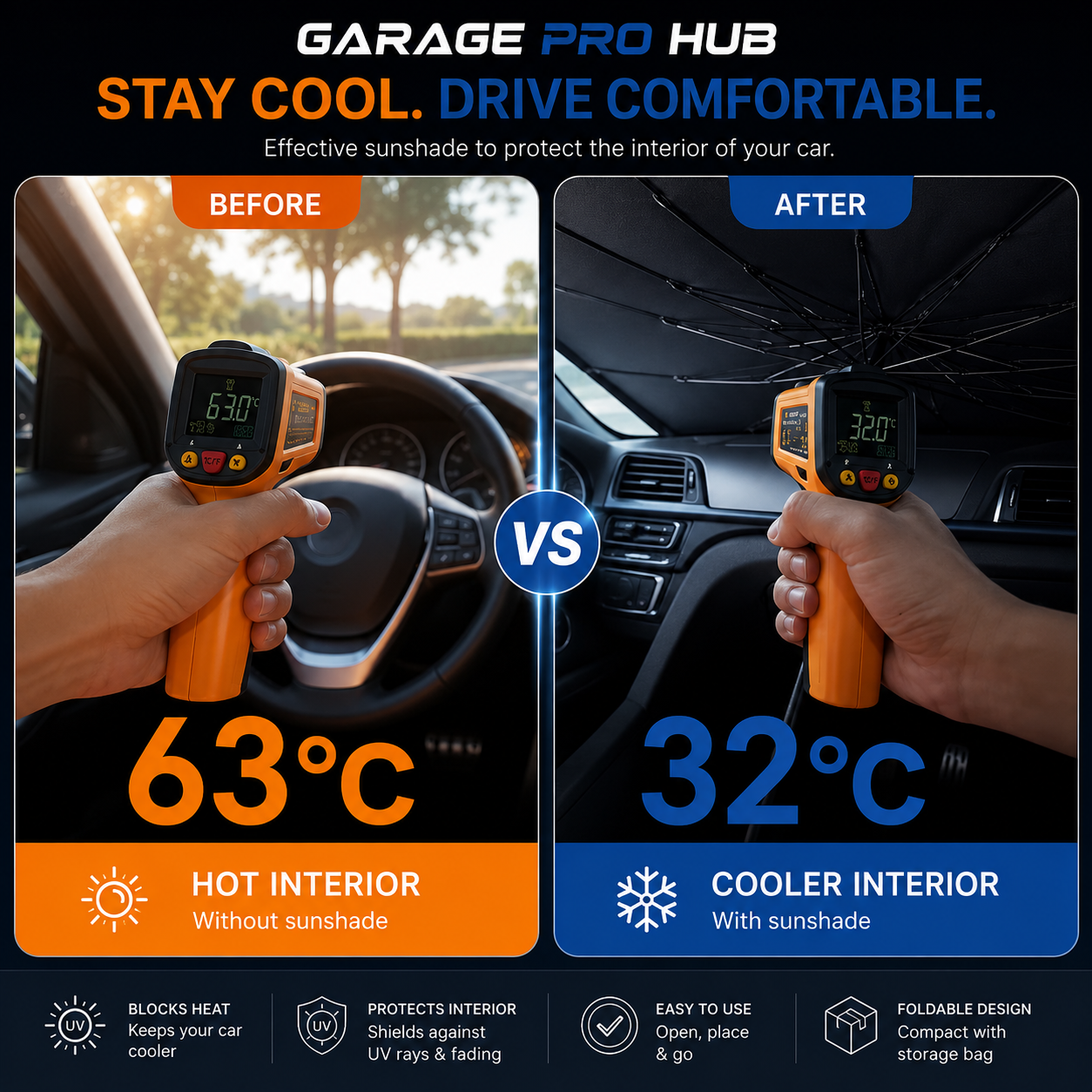 Garage Pro Hub Foldable UV Reflective Car Sunshade Umbrella